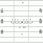 Punt Protection Bucket Step Drill