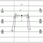 Punt Return Hold Up Drill